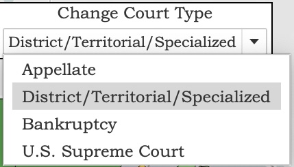 Change Court Type A dropdown menu listing four court type options--appellate, district/territorial/specialized, bankruptcy, or U.S. Supreme Court.